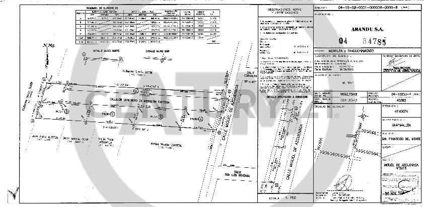 Terreno en Venta en Guaymallen, Mendoza