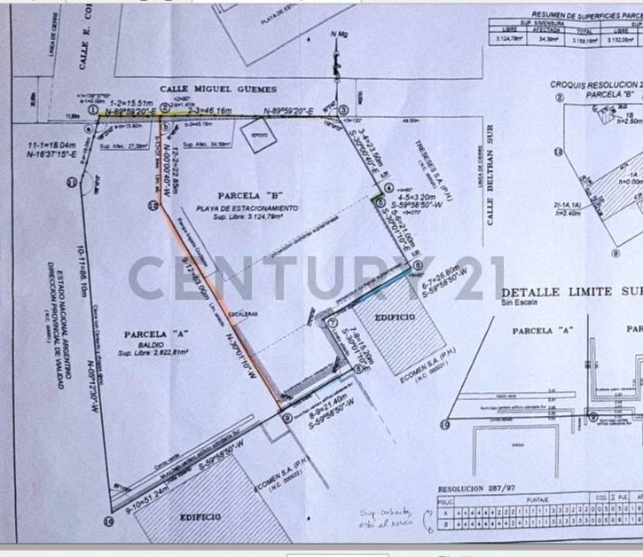 Terreno en Venta en Godoy Cruz, Mendoza