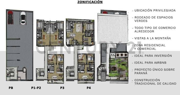 Departamento en Venta en Godoy Cruz, Mendoza